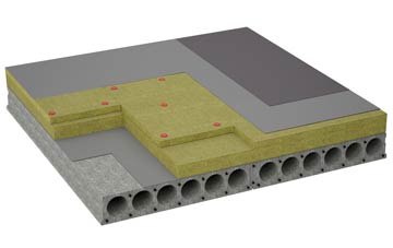 considerations of Copster Green flat roofing insulation